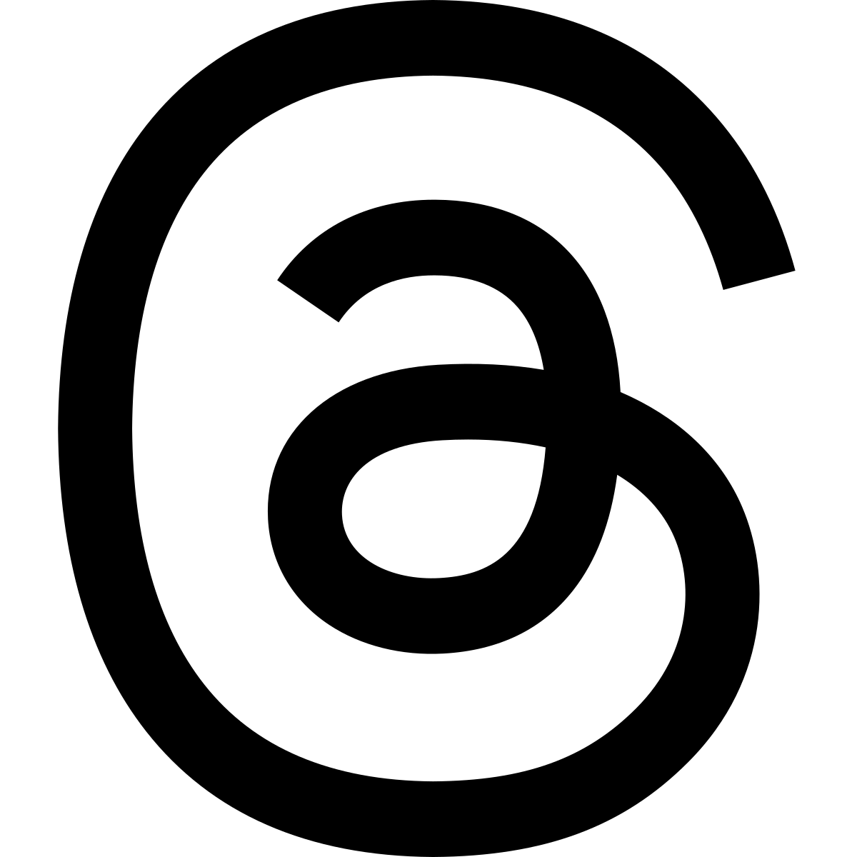Thread integration